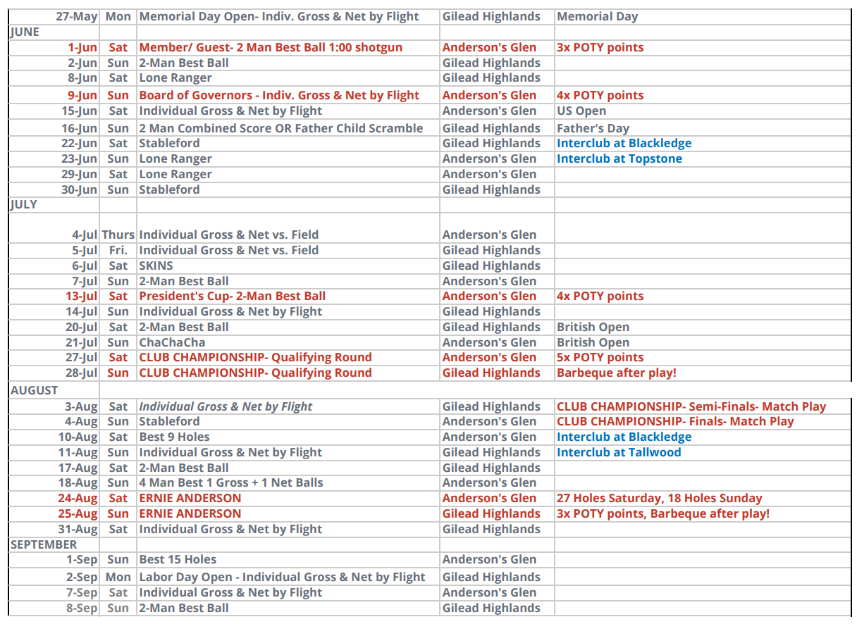 MEN'S GOLF ASSOCIATION - Tournament Schedule - Blackledge Country Club